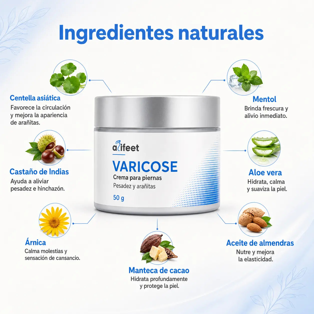Crema Varicose Alifeet® | Alivio para Piernas Pesadas, Arañitas y Várices.