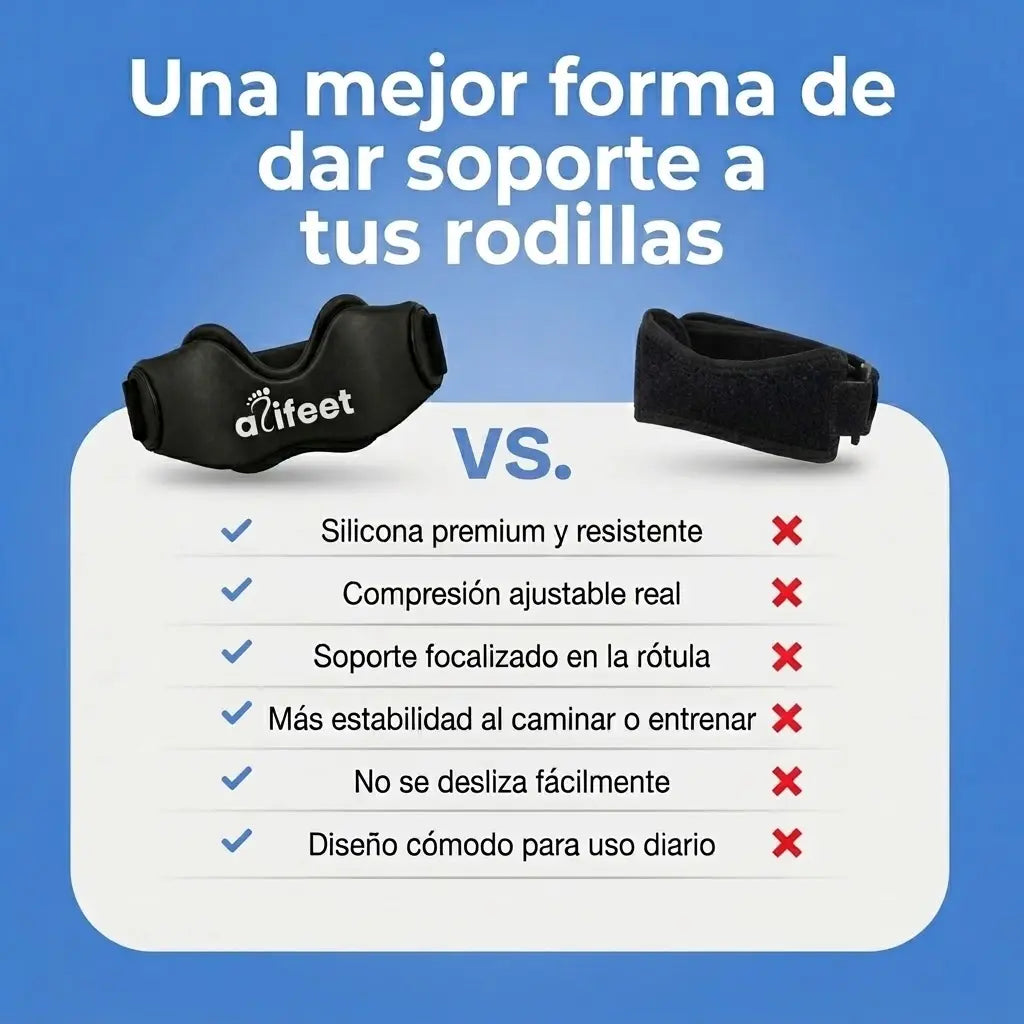 Rodillera Alifeet | Soporte y Alivio para tu Rodilla