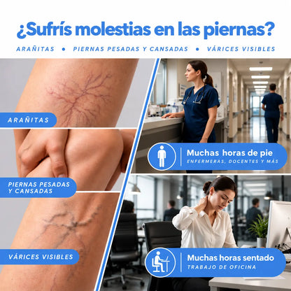 Crema para Piernas Varicosyl Alifeet ®